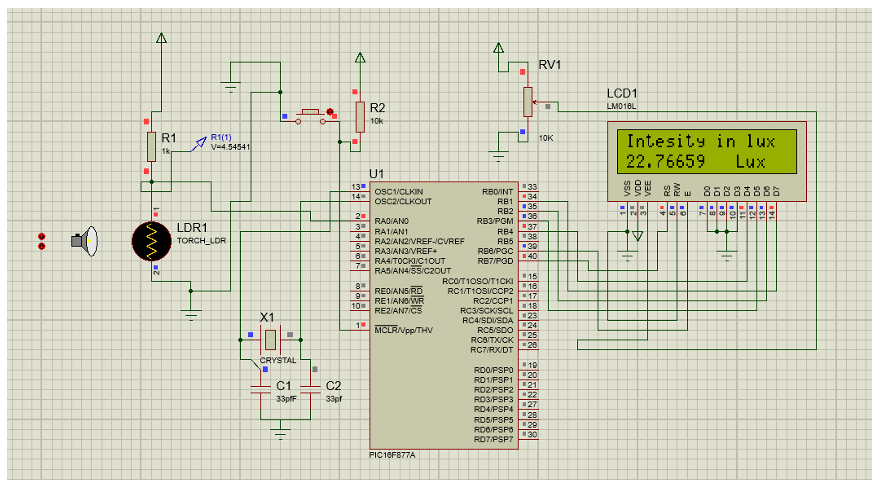 Project 2 Screenshot
